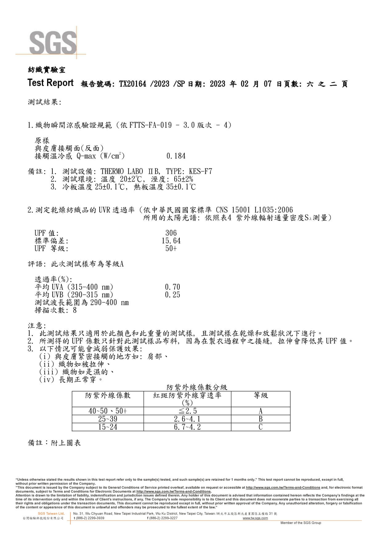 SGS 認證