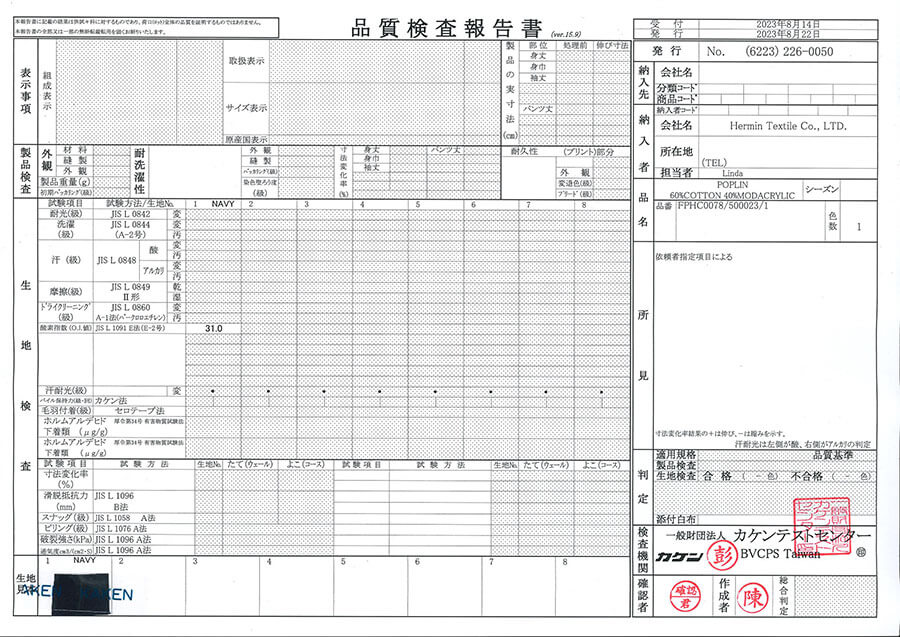 International flame retardant testing standards