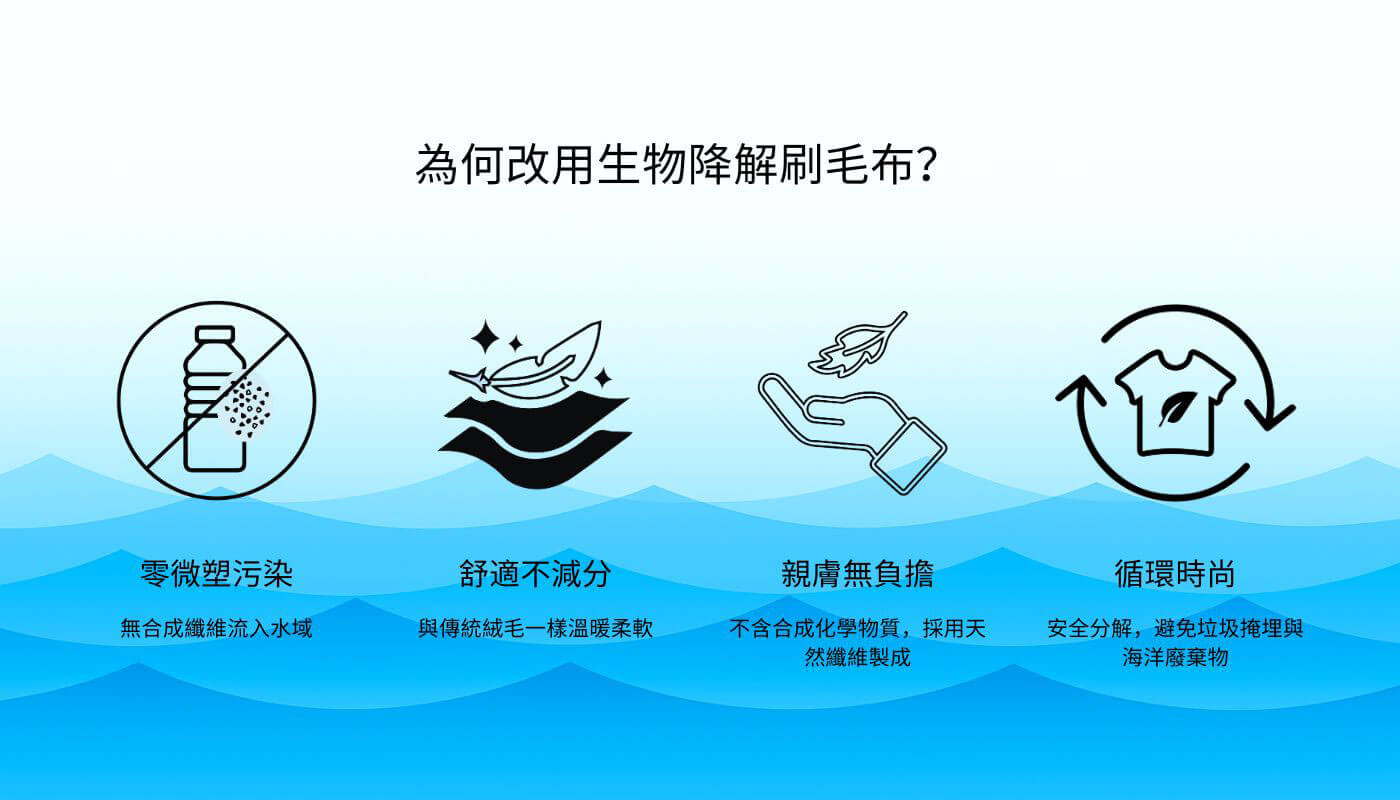 為何改用生物降解刷毛布？
